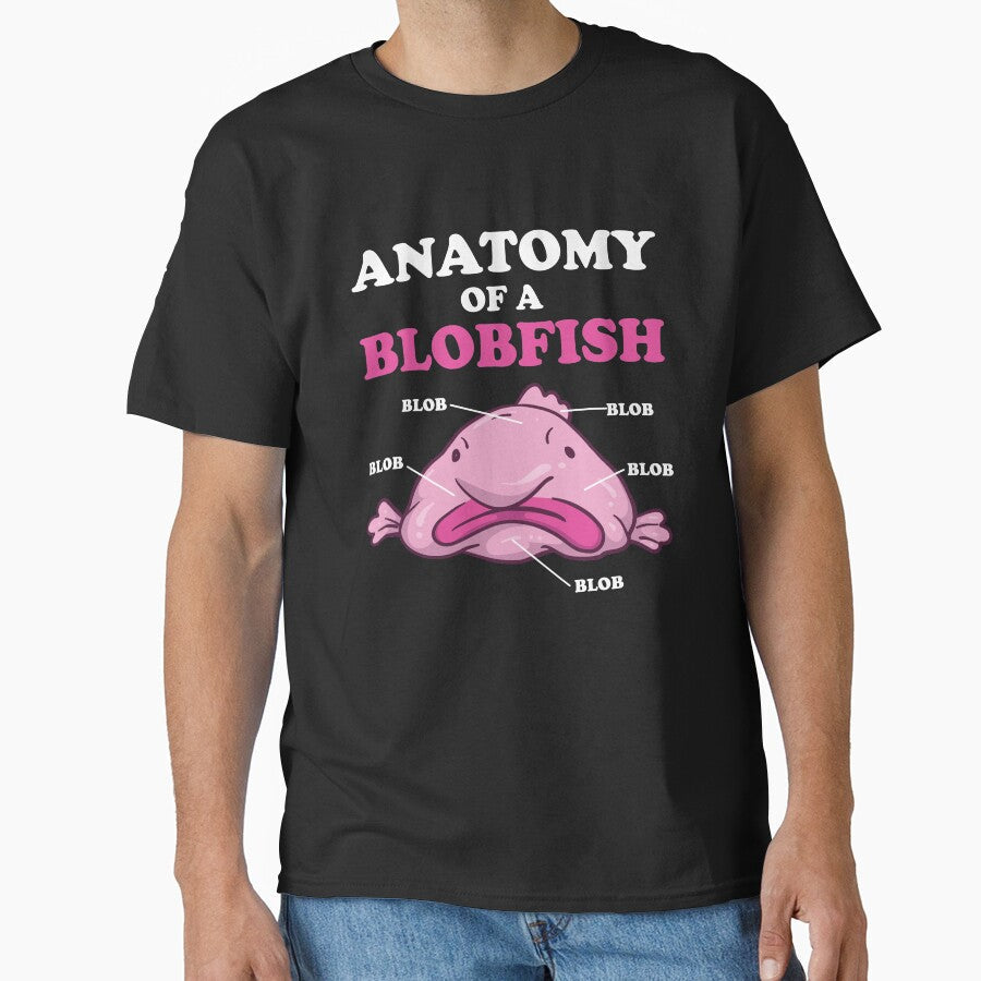 Anatomy Of A Blobfish | Funny Ugly Fish Meme by BornDesign