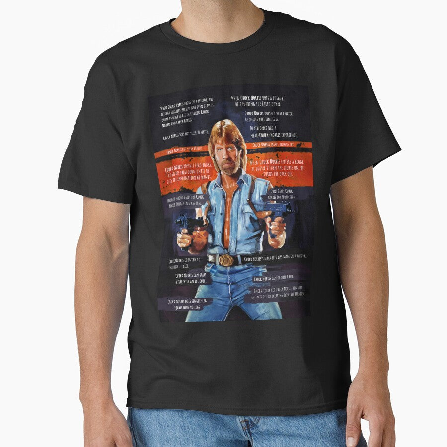 Chuck Norris - Meme by Mashz