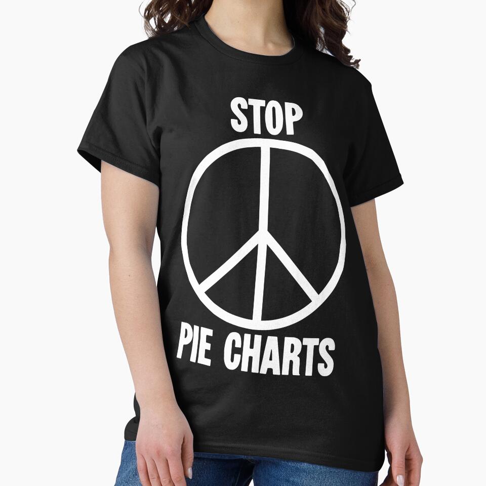 Stop Pie Charts by Good-Looking Corpse