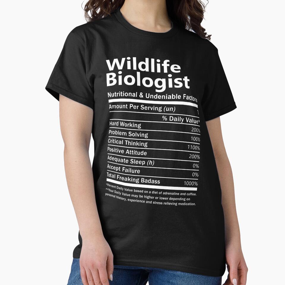 Wildlife Biologist by hzibfldecjq42