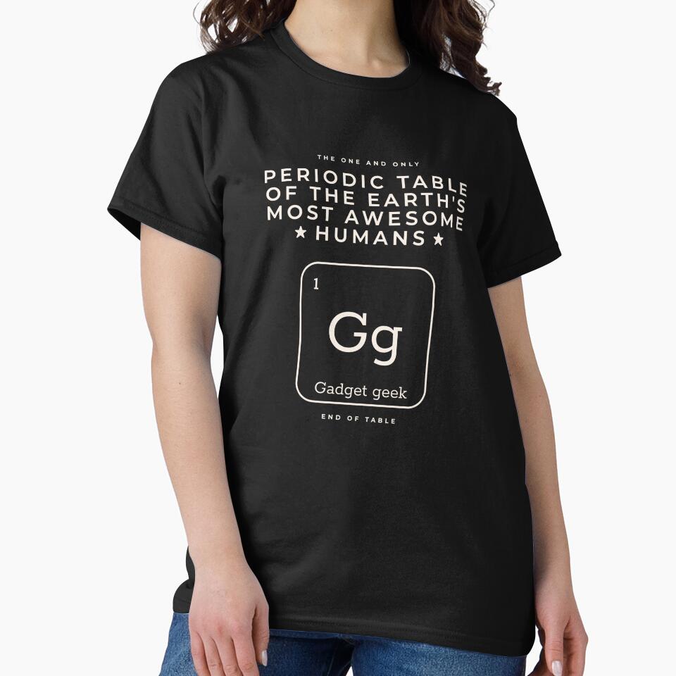Gadget Geek Periodic Table by Geek Updated