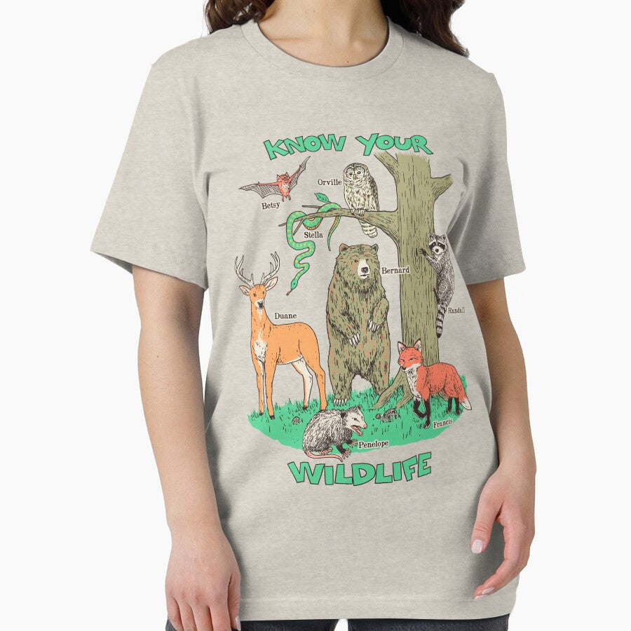 Know Your Wildlife by wytrab8